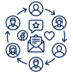 Improve Customer Engagement​